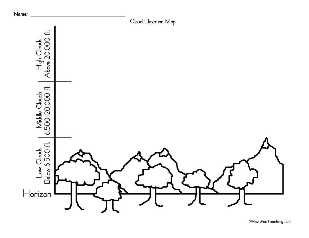Cloud Elevation Map Worksheet  Have Fun Teaching
