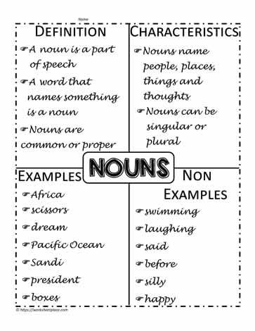 Frayer Model Noun Example Worksheets