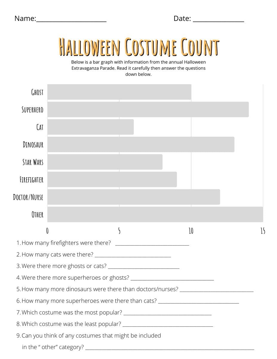 Halloween Bar Graphs And Measuring Cup Activites By Jenn Hoffman
