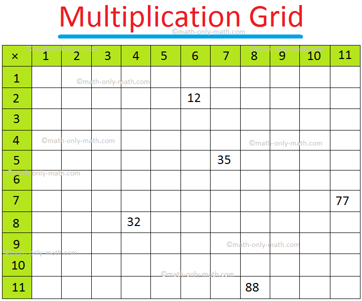 Worksheet On Multiples And Factors