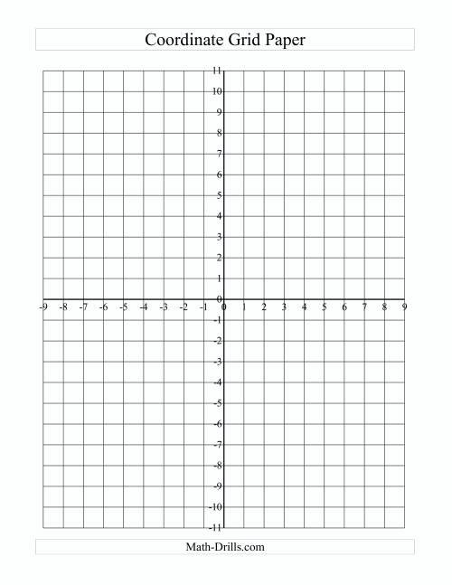 Coordinate Grid Paper A