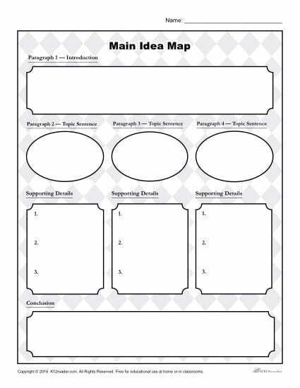 Main Idea Graphic Organizer Including Supporting Details