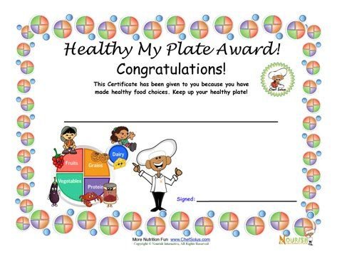 Best March Nutrition Awareness Month Ideas