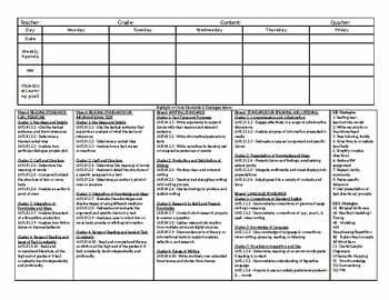 Lesson Plan Template With Ela Standards And Eseesol Strategies