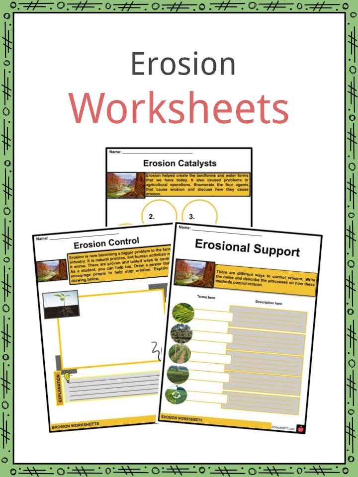Erosion Facts  Worksheets  Causes   Effects For Kids