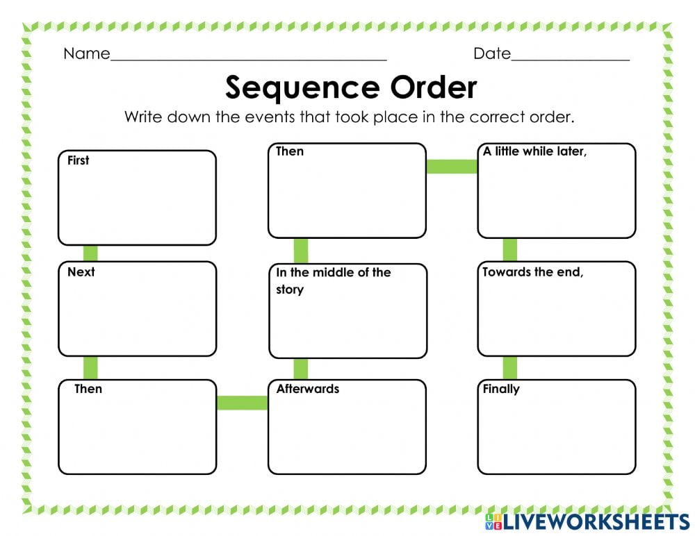Sequence Of Events Worksheet For
