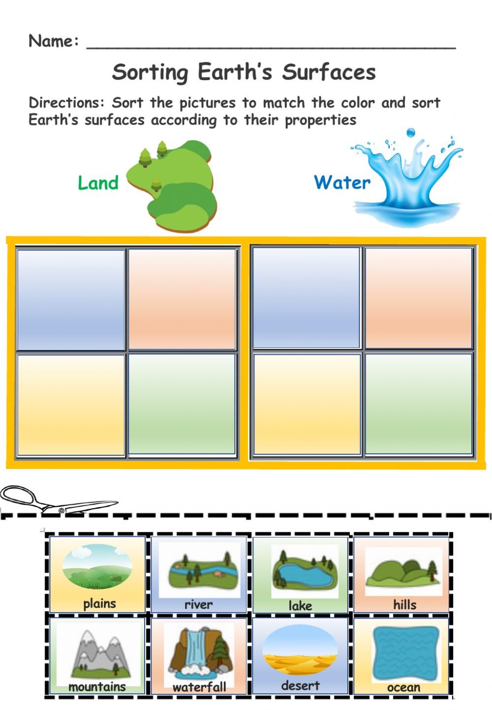 Sorting Earths Surfaces By Land And Water Worksheet