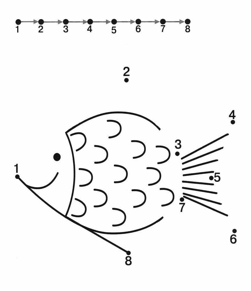 13 Best Images of Counting By 5 S And 10 S Worksheets - 1 ...