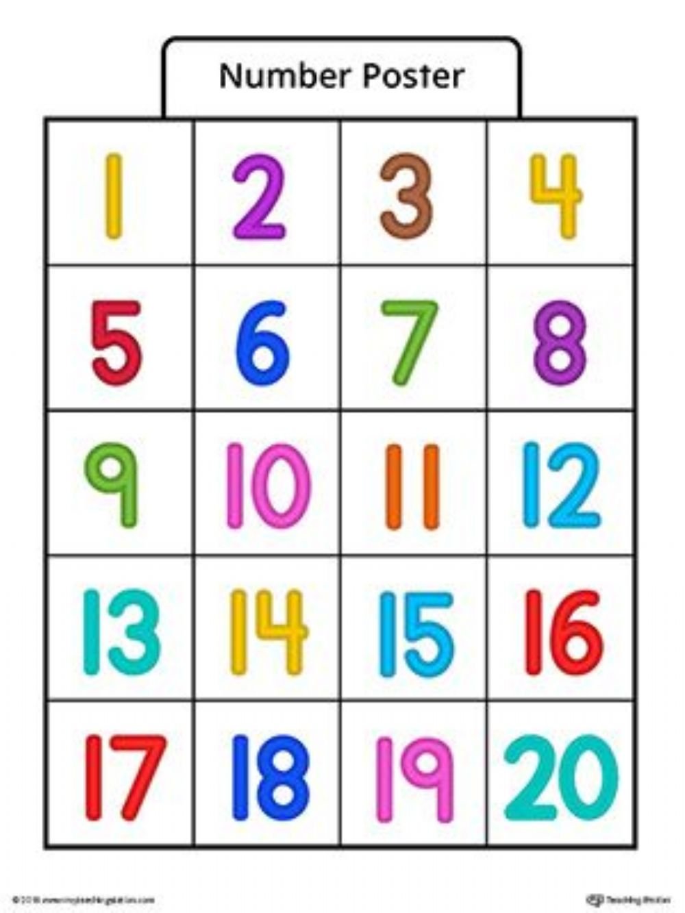 Numbers 1-20 Write The Numbers Worksheet
