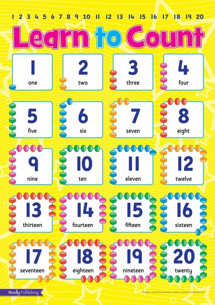 Learn To Count 1-20. Teach You Child To Count From 1 To 20