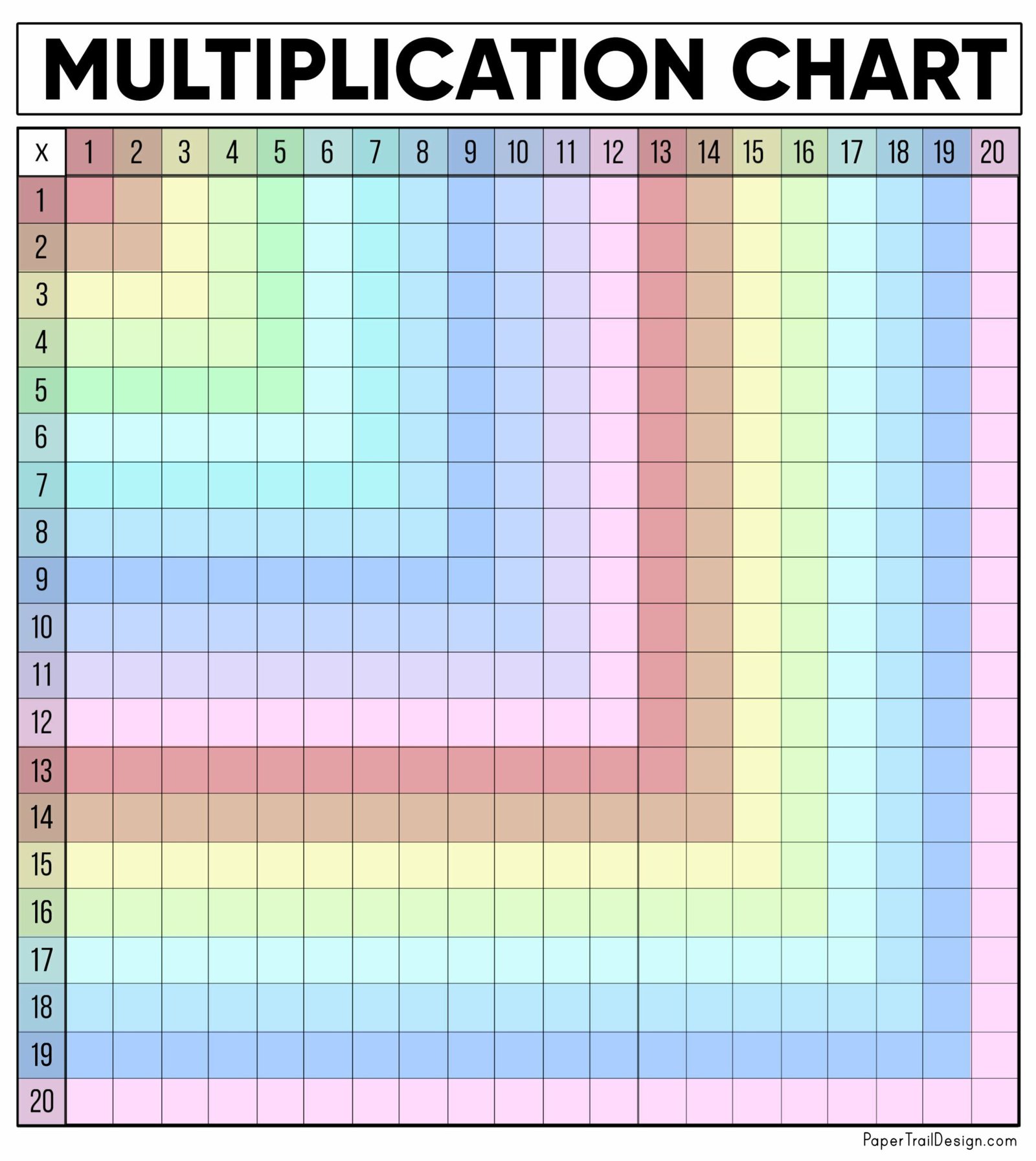 multiplication-table-1-20-printable-worksheetsr-worksheetscity