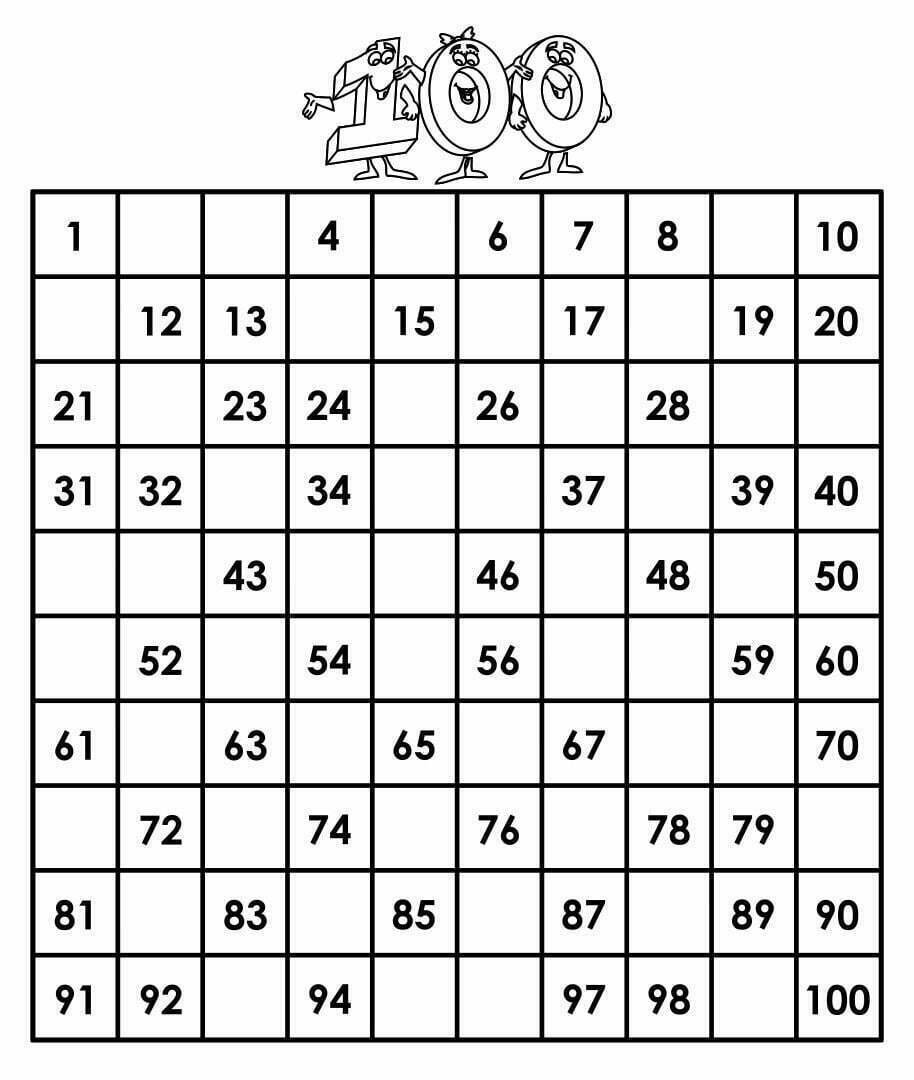 Best Printable Numbers From 1 0