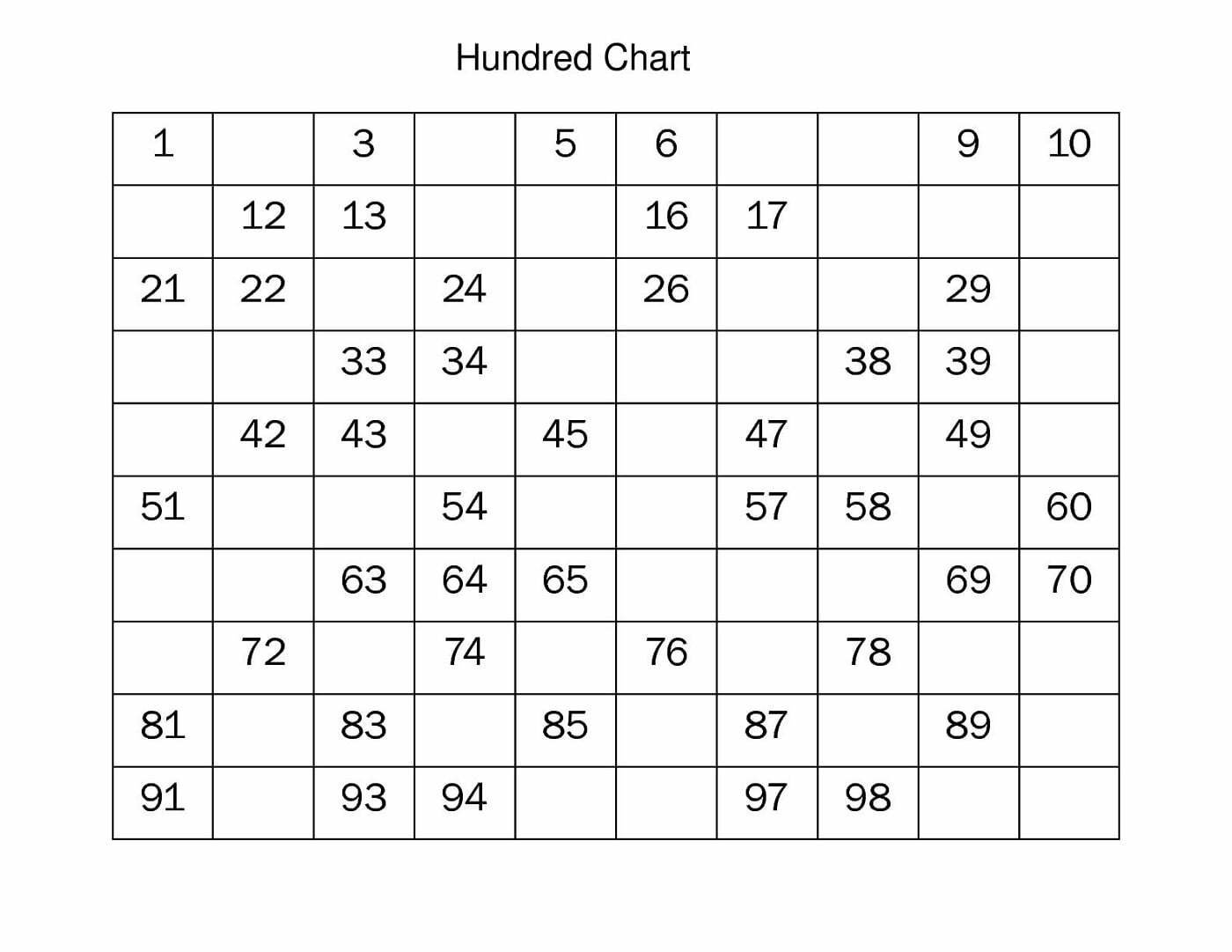 Numbers From 1 To 100 Worksheets 7