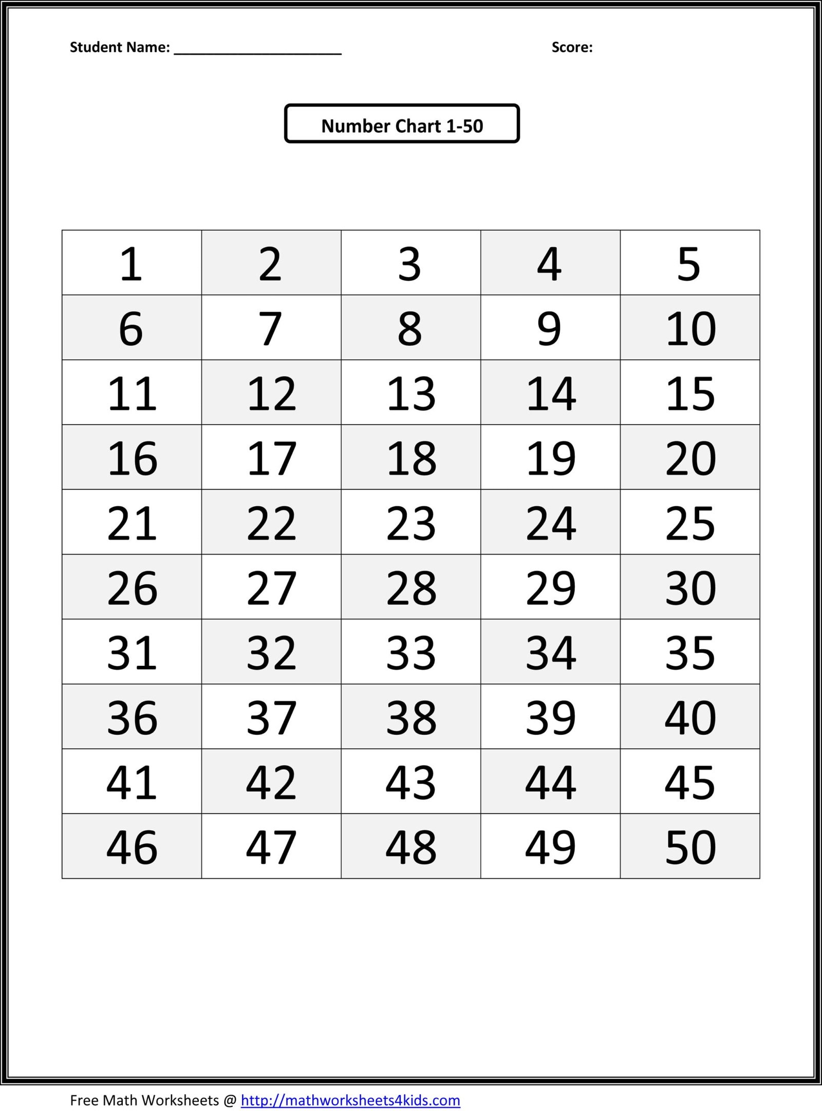 Number Tracing Worksheets 1-30 | NumbersWorksheet.com