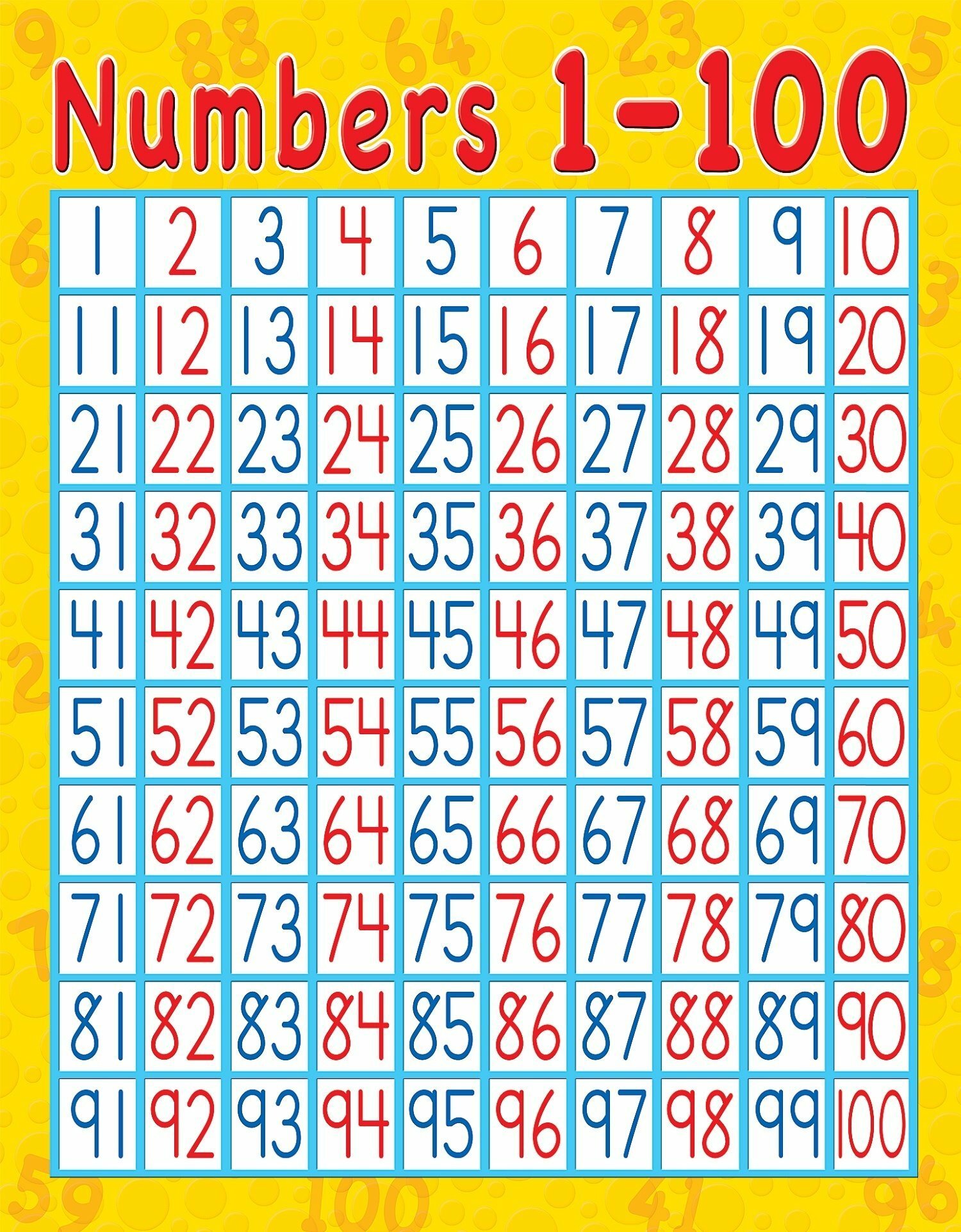 Numbers Chart 1-100 Worksheets 7