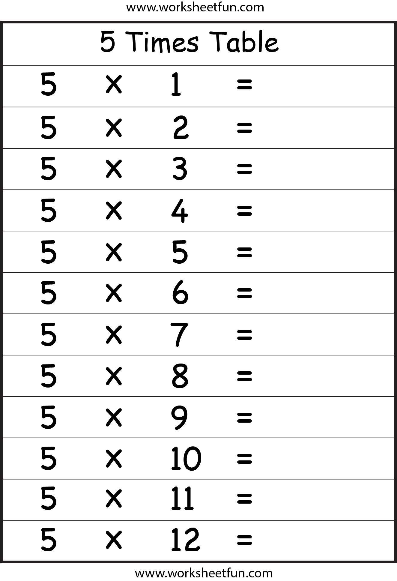 Multiplication Times Tables Worksheets – 2, 3, 4, 5, 6, 7