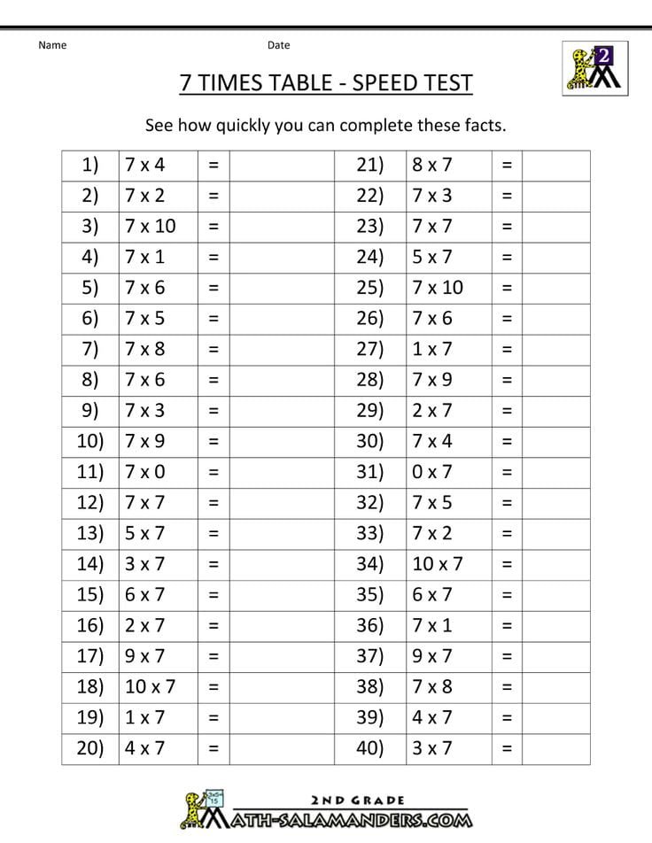 Multiplication Printable Worksheets 7 Times Table Speed