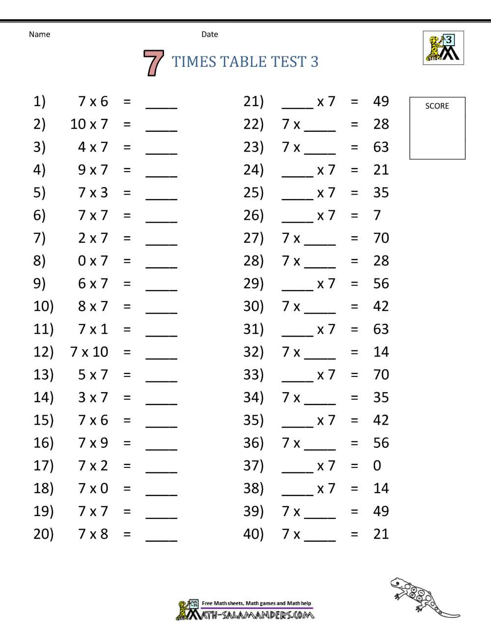 Times Tables Tests