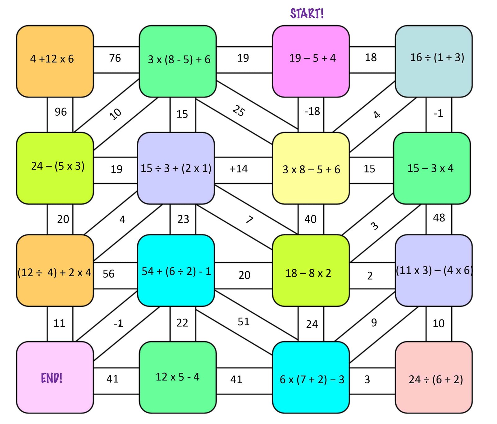 Order Of Operations Maze