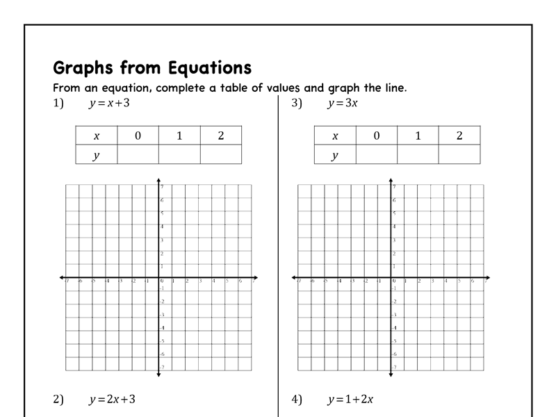 interpreting-linear-graphs-worksheet