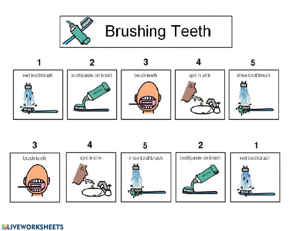 Brushing Your Teeth Sequencing Worksheets WorksheetsCity