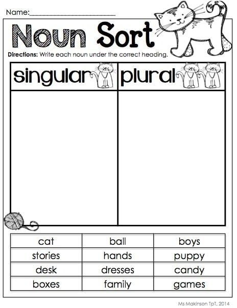 Sorting Plural Nouns Worksheets WorksheetsCity