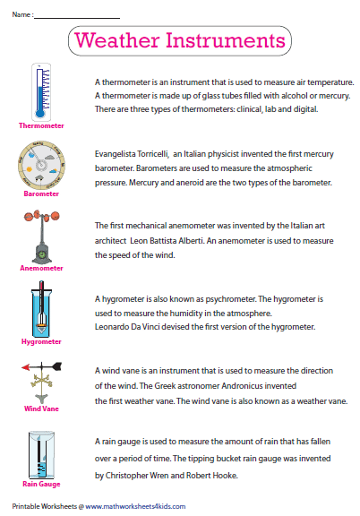 essay on weather instruments