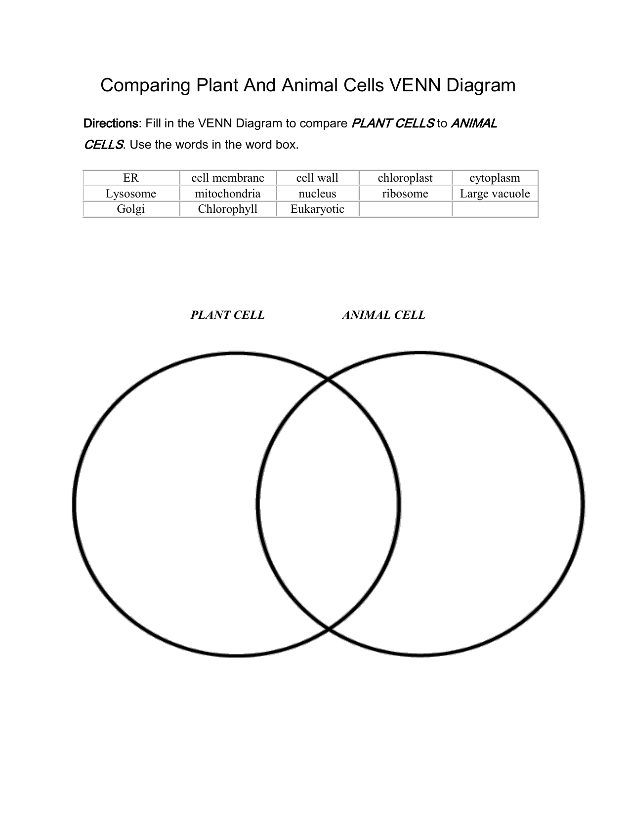 Comparing Animals Venn Diagram Worksheets WorksheetsCity