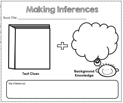 making-inferences-graphic-organizer-worksheetscity