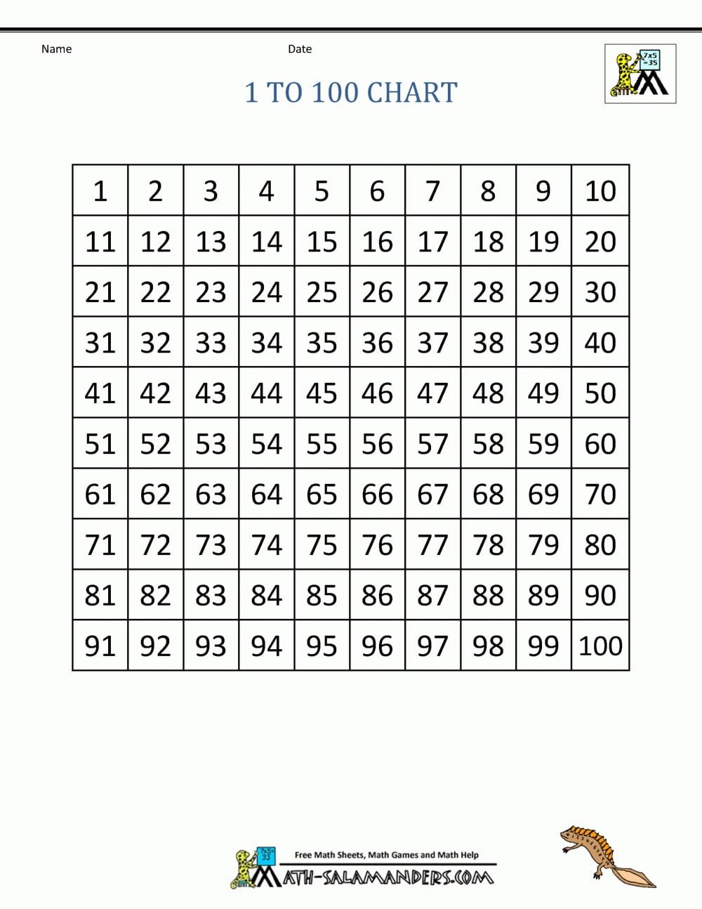 1-to-100-number-chart-worksheets-worksheetscity