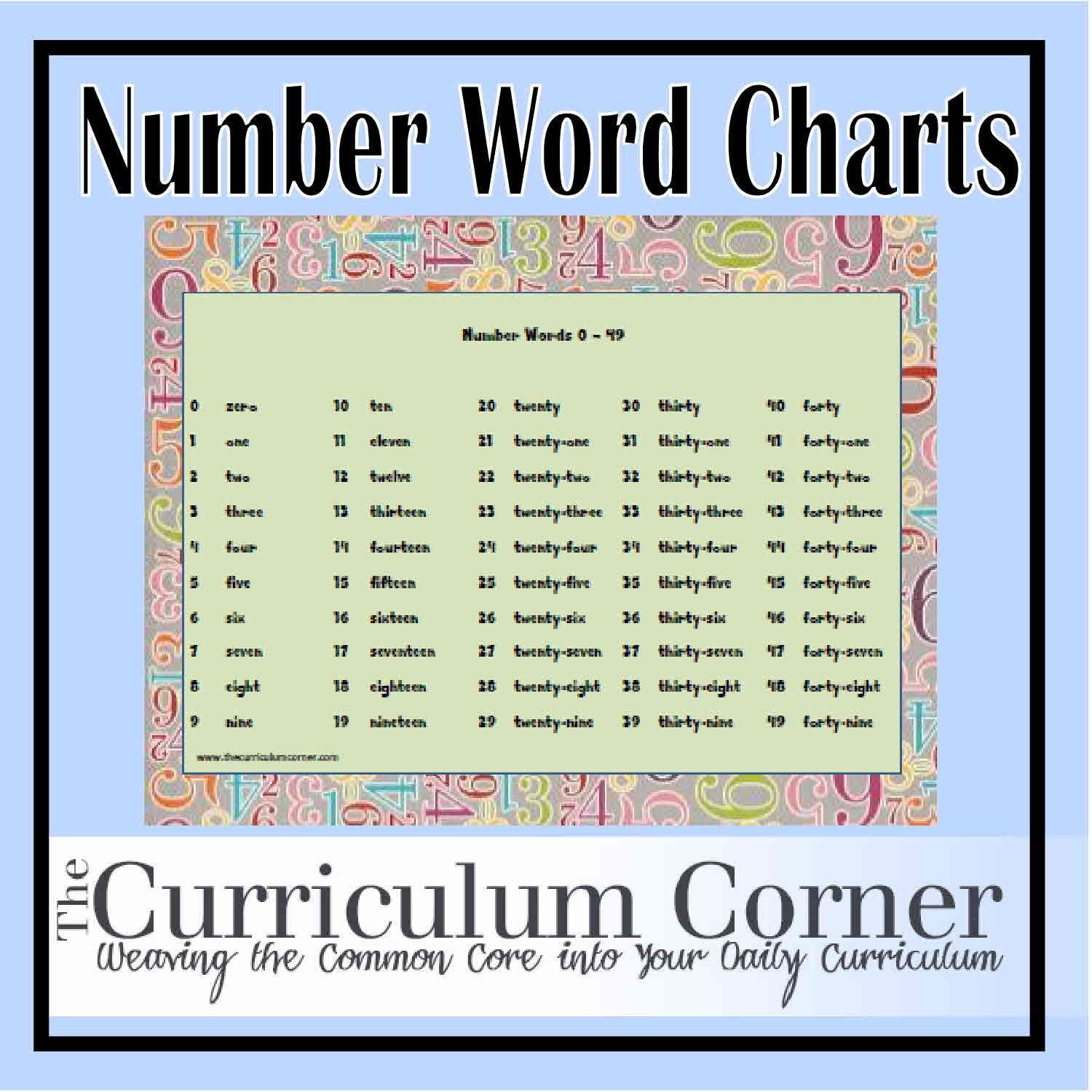 Printable Numbers In Word Form