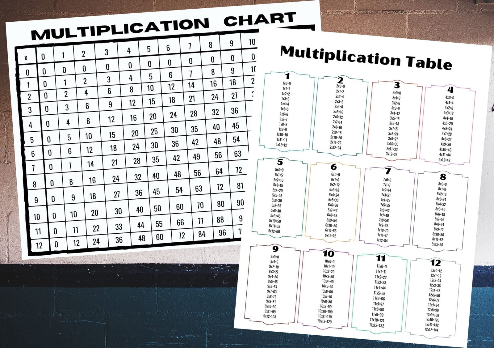 1-to-12-times-table-chart