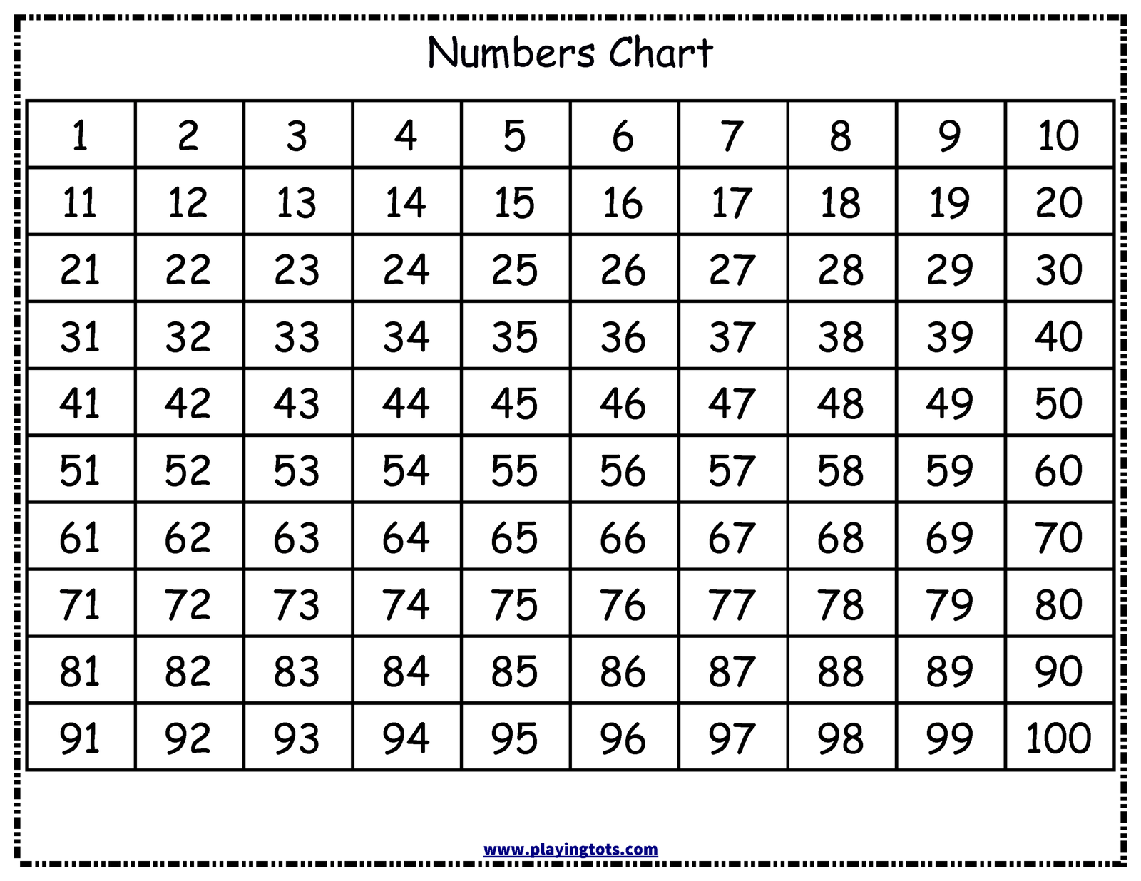 Counting Chart Numbers 1 To 1000 In Words Worksheets WorksheetsCity
