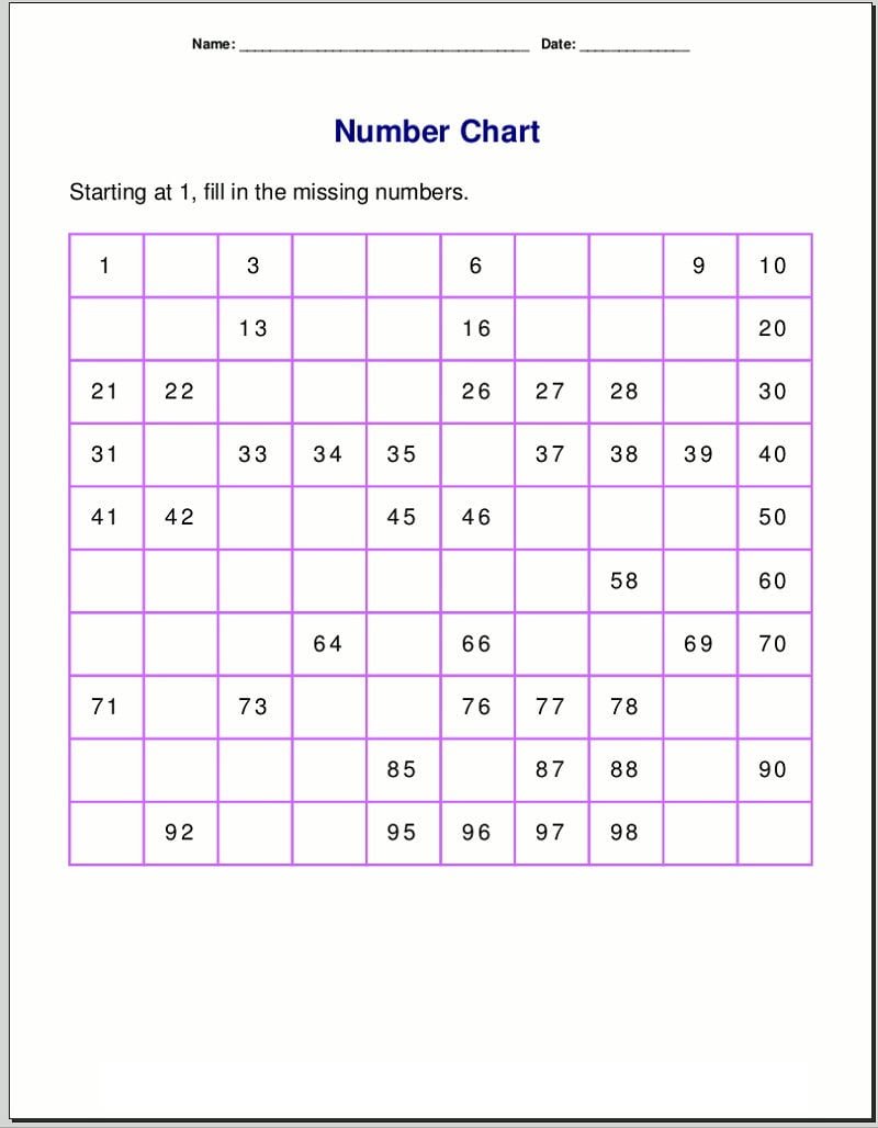 Blank Number Chart 1 100 Worksheets WorksheetsCity