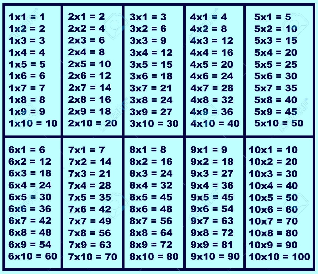 multiplication-tables-1-20-printable-worksheets-worksheetscity