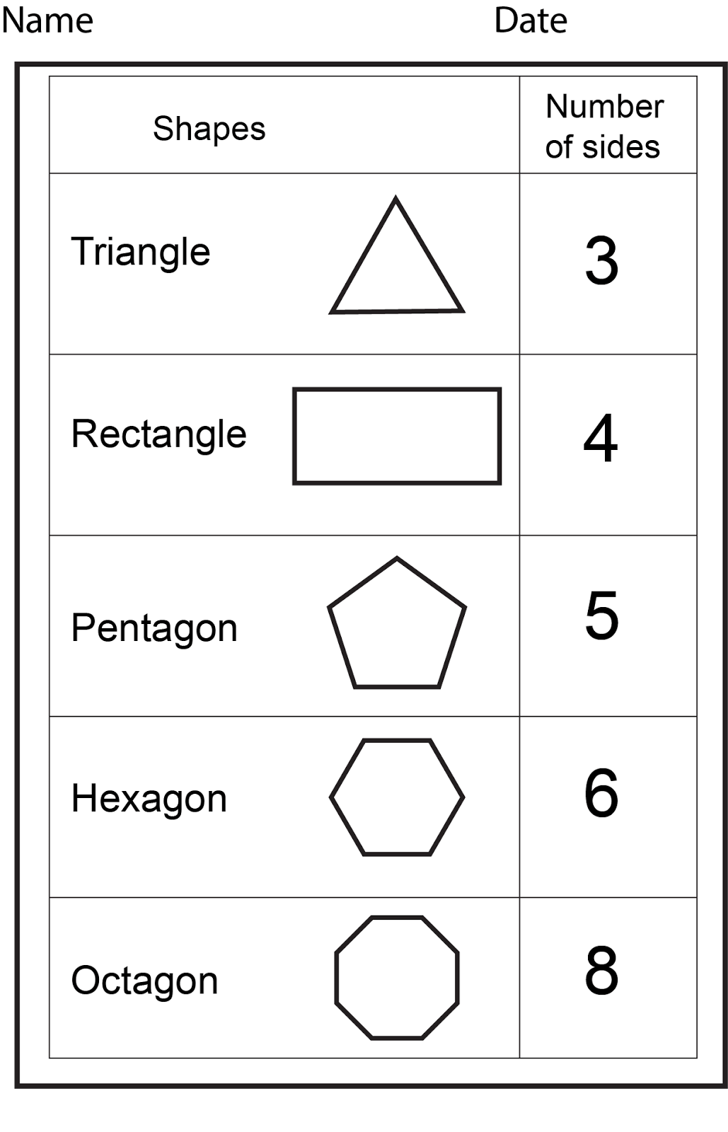 Shapes 2. Shapes задания. Numbers and Shapes Worksheets. Фигуры на английском задания. Shapes in English for Kids Worksheets.