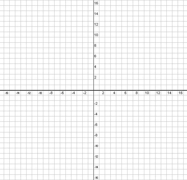 Graph Paper With Numbers Up To 20 Worksheets - WorksheetsCity