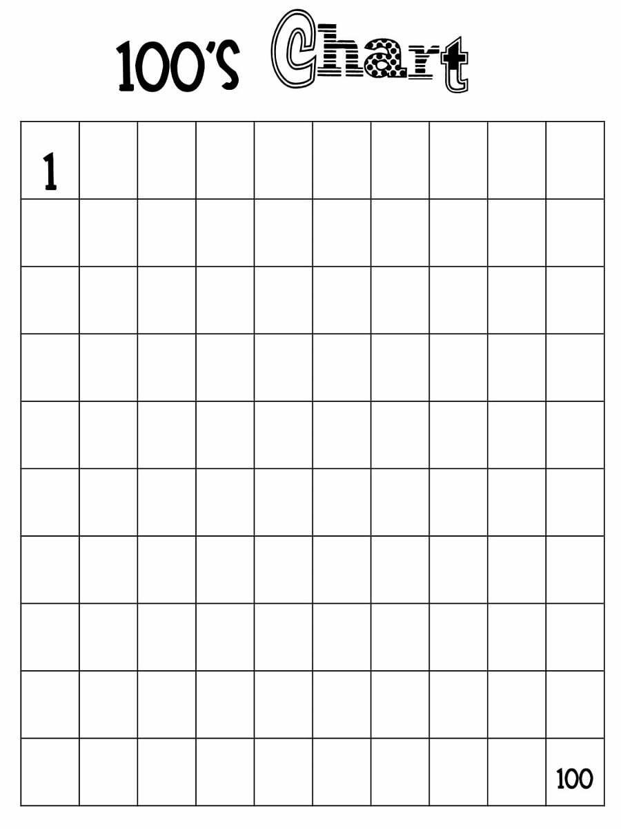 Blank Number Chart 1 100 Printable Free