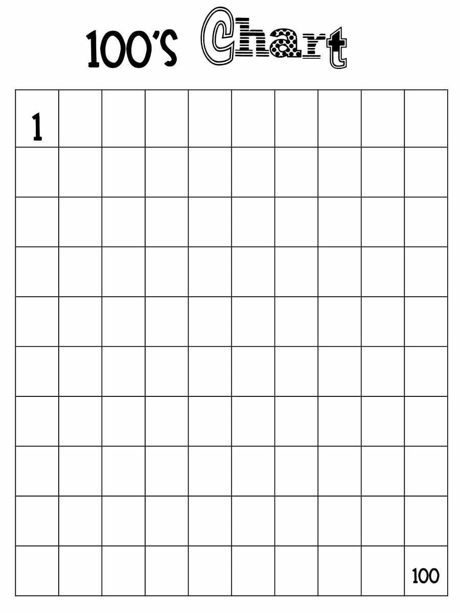 Blank Number Chart 1 100 Worksheets WorksheetsCity