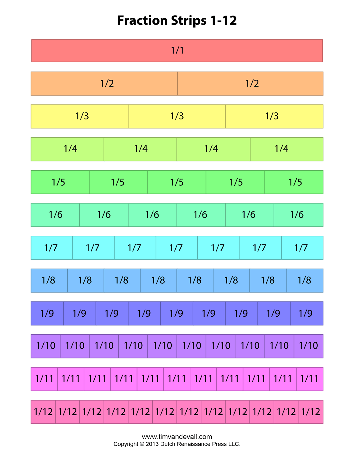 Pictures Of A Fraction Chart Worksheets WorksheetsCity