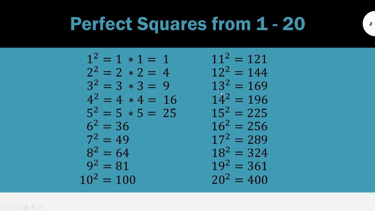 perfect-squares-1-20-worksheets-worksheetscity