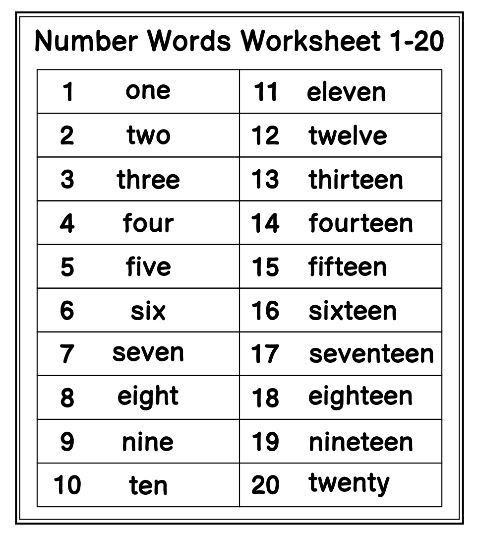 Words Spelled With Numbers And Letters Worksheets WorksheetsCity