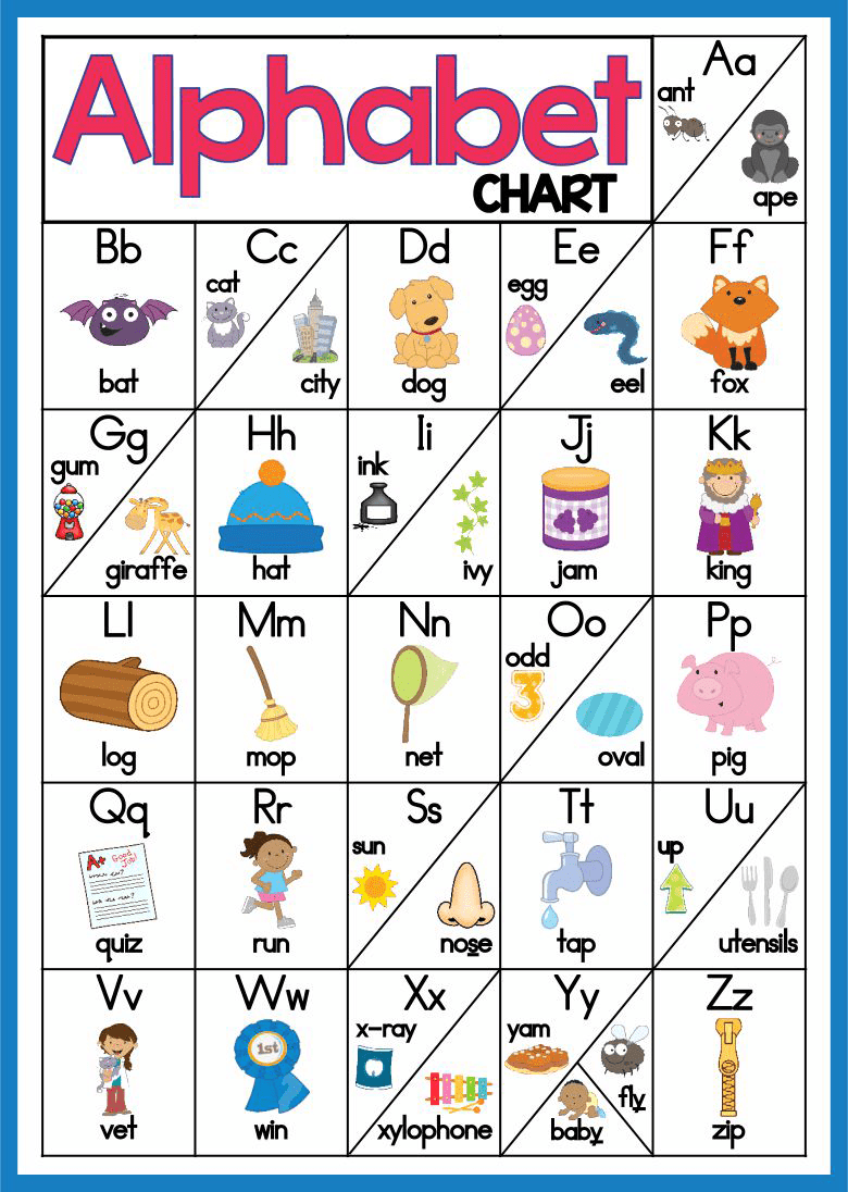 Graph Letters Of The Alphabet Worksheets - WorksheetsCity